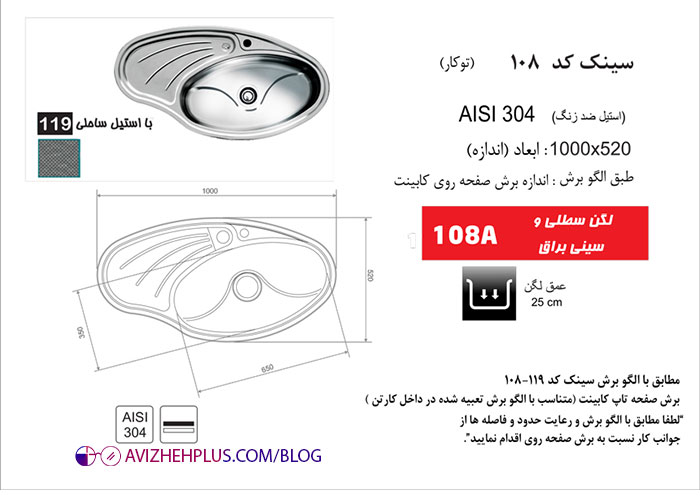 سینک 119 اخوان