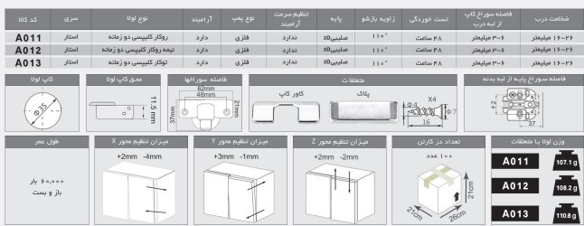 لولا استار فانتونی