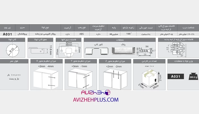لولا آرامبند پروفشنال روکار کلیپسی 160 فانتونی A031