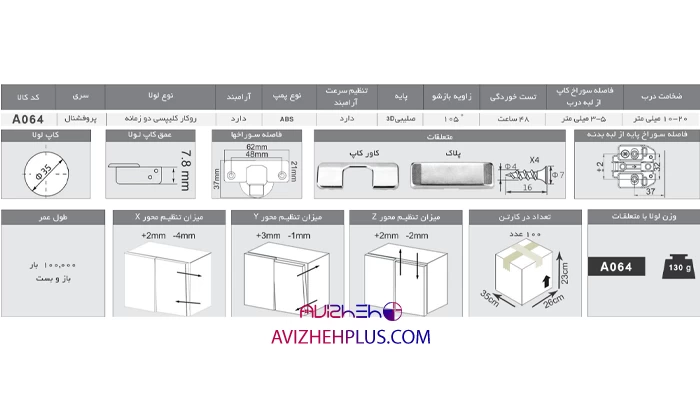 لولا آرامبند پروفشنال روکار کلیپسی 105 فانتونی A064