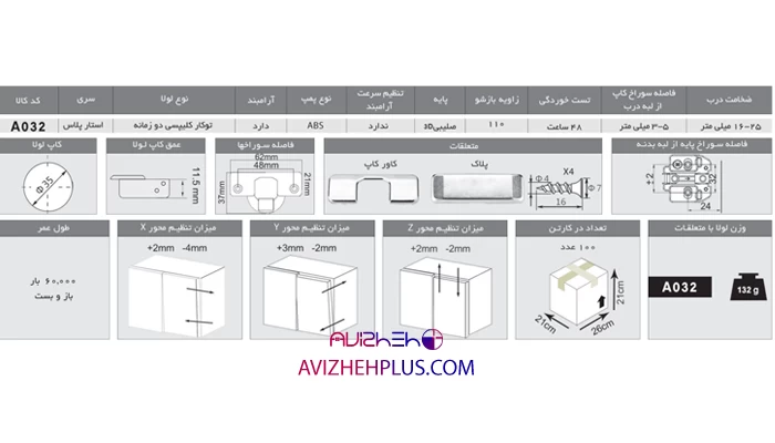 لولا a032 فانتونی